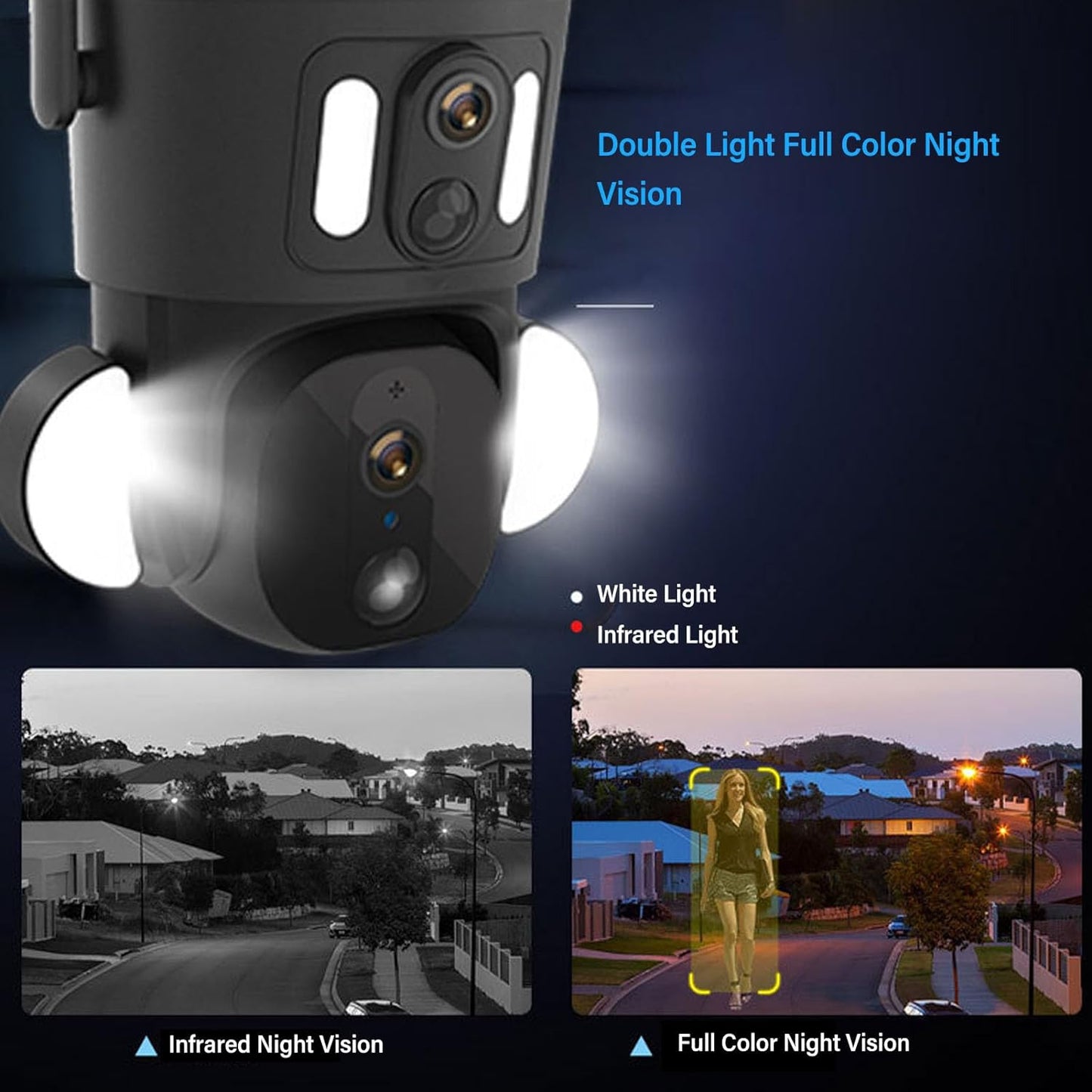 TY3 Dual Pro - HD LTE 4G Dual Lens Solar Powered Rotating Security Surveillance Camera