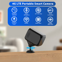 HIDIX 4G - 1080p 4G LTE Wireless Mini Camera