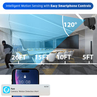 HIDIX 4G - 1080p 4G LTE Wireless Mini Camera