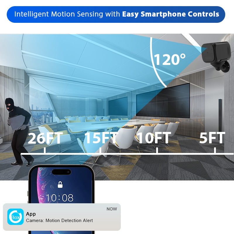 HIDIX 4G - 1080p 4G LTE Wireless Mini Camera