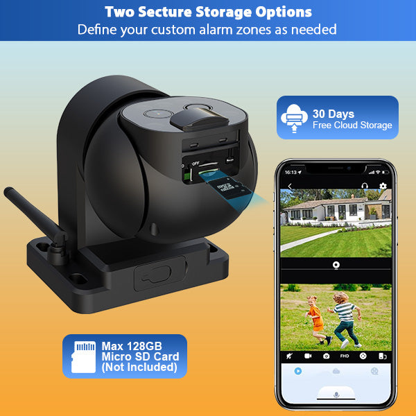 SX3D Pro - 2K LTE 4G Dual Lens Solar Powered Rotating Security Surveillance Camera