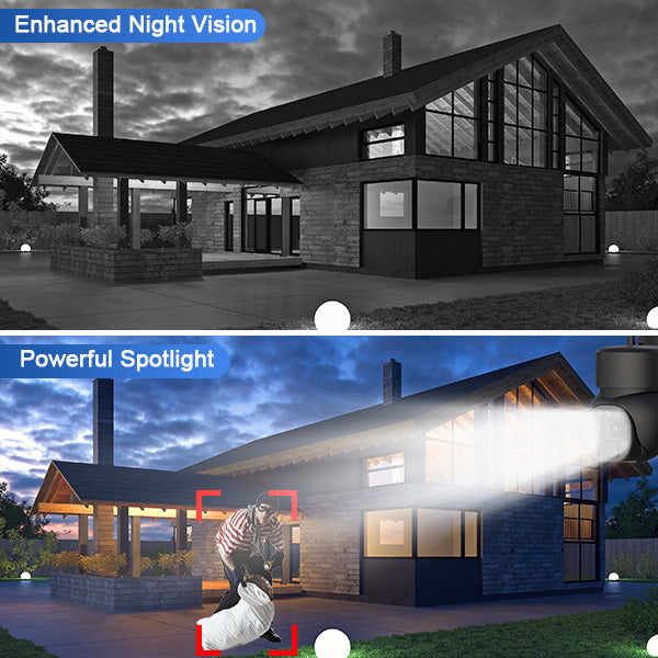SX3D Pro - 2K LTE 4G Dual Lens Solar Powered Rotating Security Surveillance Camera