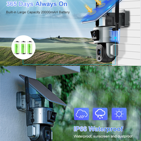 TY7 Dual Pro - 4K LTE 4G Dual Lens Solar Powered Rotating Security Surveillance Camera