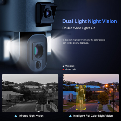 TY7 Dual Pro - 4K LTE 4G Dual Lens Solar Powered Rotating Security Surveillance Camera