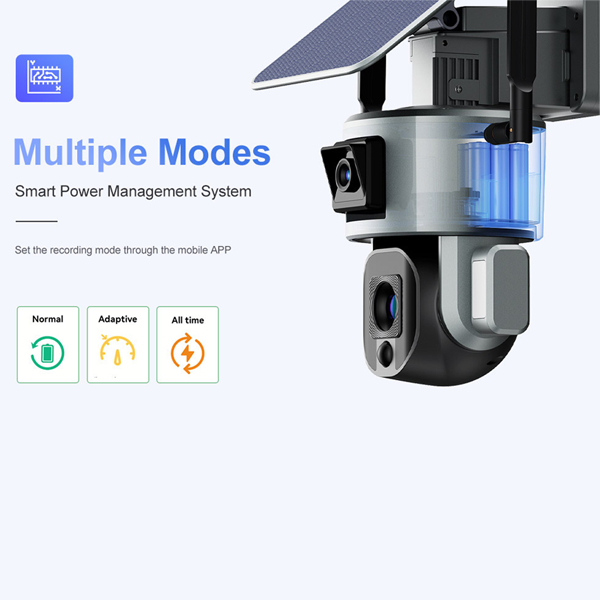 TY7 Dual Pro - 4K LTE 4G Dual Lens Solar Powered Rotating Security Surveillance Camera