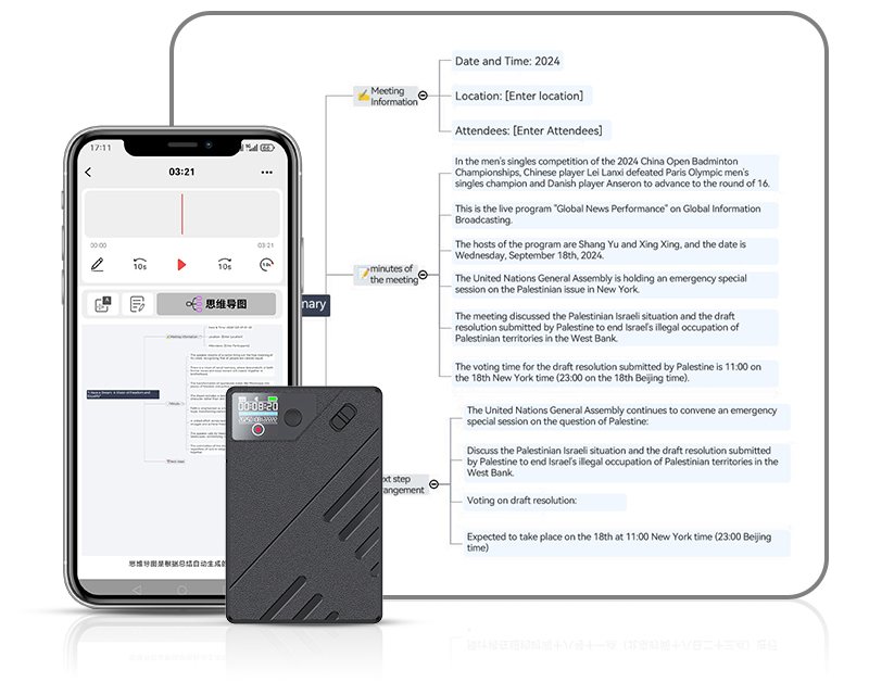 Minutes & Mind Maps, Written for You
