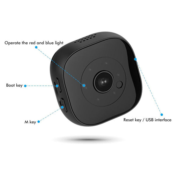HIDIX