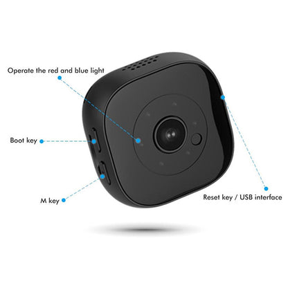 HIDIX