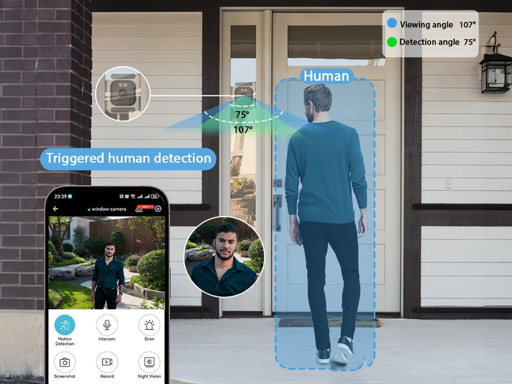 AI Human Detection