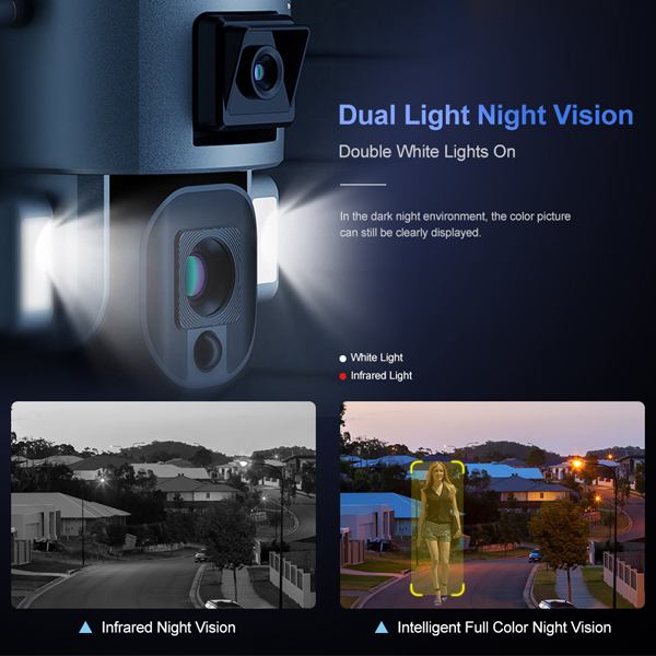Dual-Light Night Vision & Deterrence