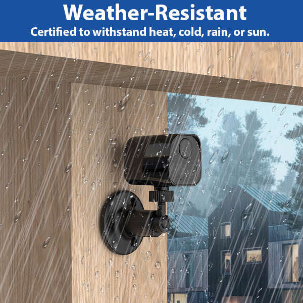 IP66 Rated for Indoors or Out
